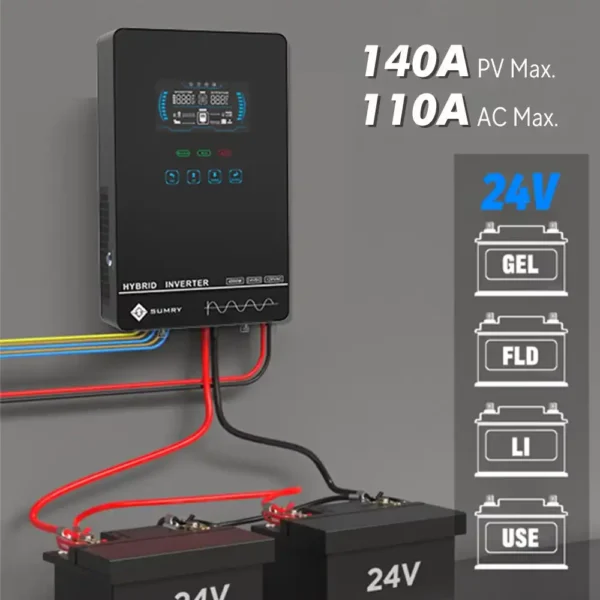 Sumry 4000W Off Grid Hybrid Inverter - Image 3