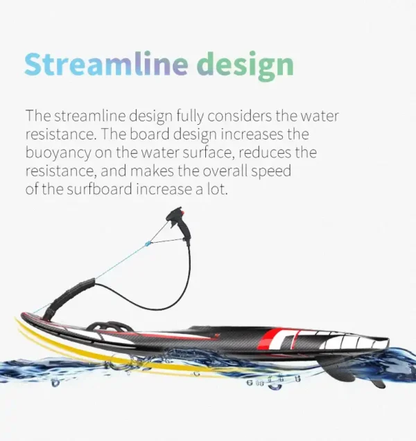 KOOTU Full Carbon Surfboard KTCE0038 - Image 2