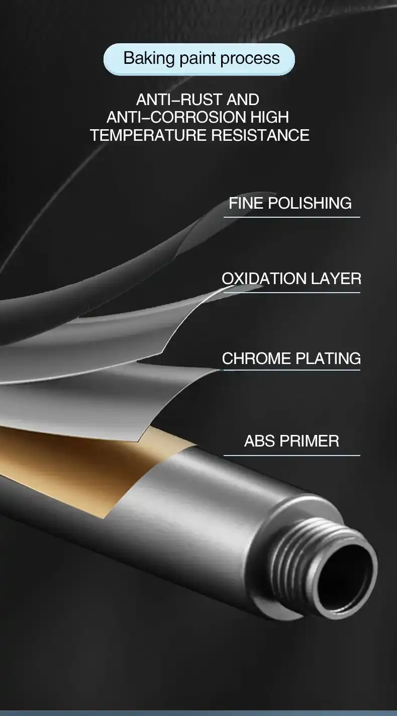 Xiaomi High Pressurized Shower Head - Image 4