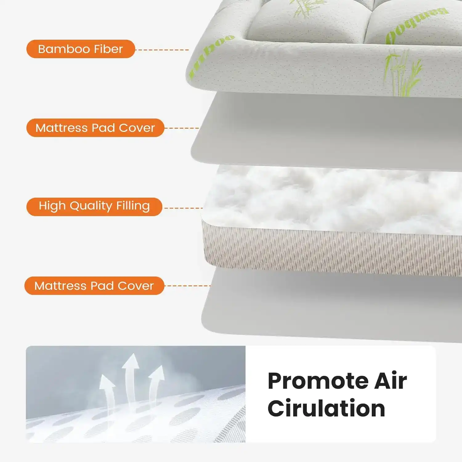 queen-size bamboo viscose mattress topper - Image 12