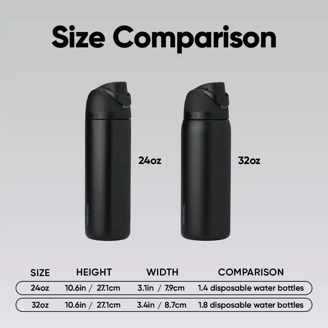 Discover the Ultimate 24oz Insulated Water Bottle - Image 7